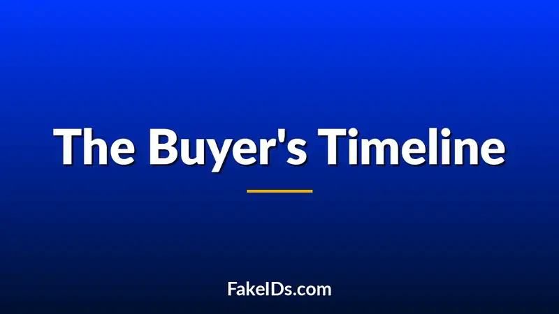 The Fake ID Buying Timeline: What Buyers Think at Every Stage